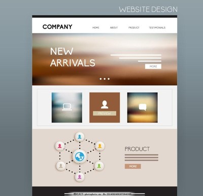 网站设计 从网页到整体体验的艺术